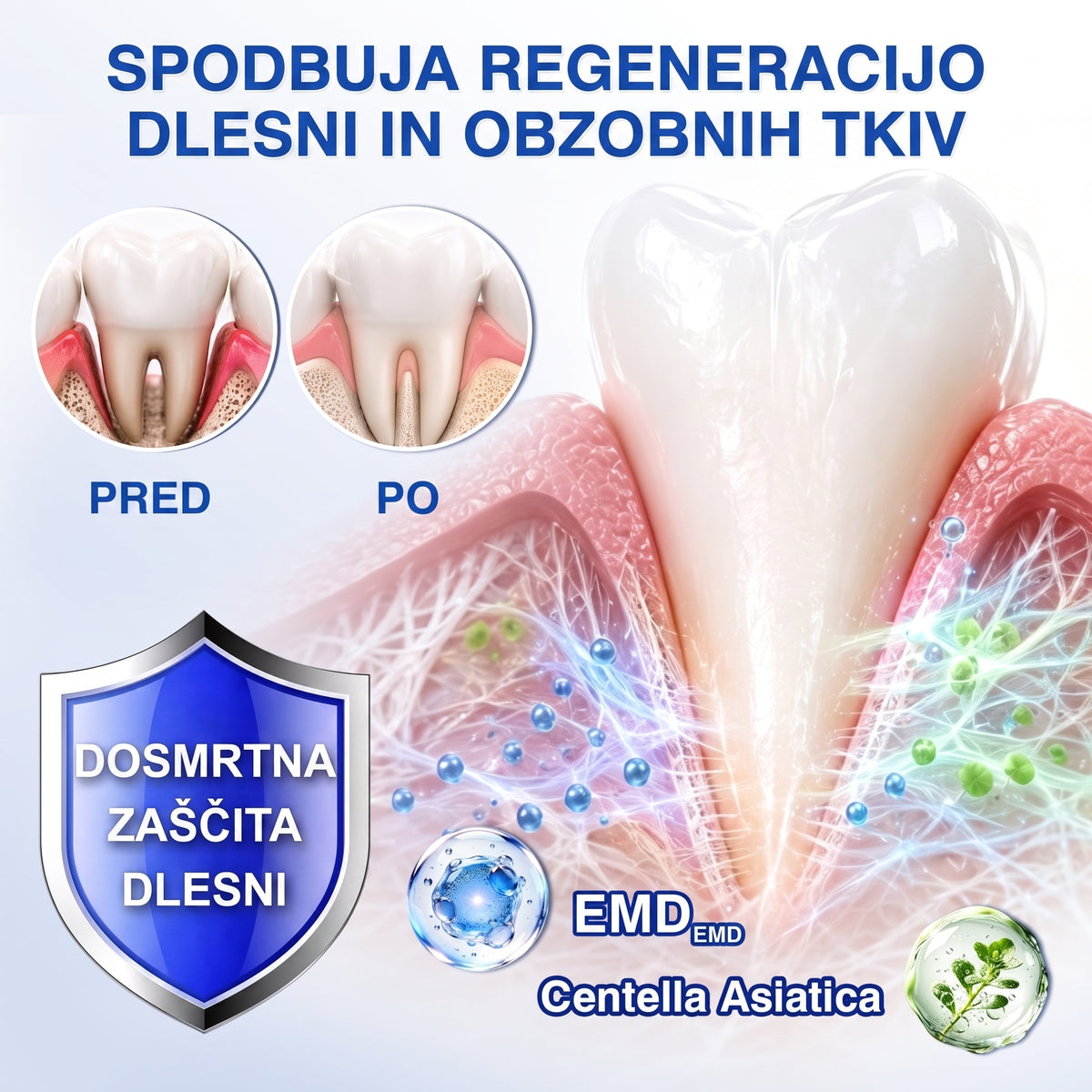 斯洛文尼亚牙齿🇸🇮🏅🦷🛡️Dr.Era® GumRevive Gel za obnovo obzobnih tkiv💎（副本）