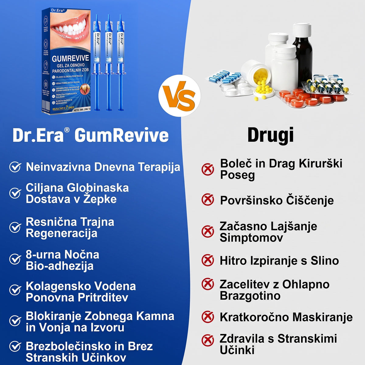 斯洛文尼亚牙齿🇸🇮🏅🦷🛡️Dr.Era® GumRevive Gel za obnovo obzobnih tkiv💎（副本）