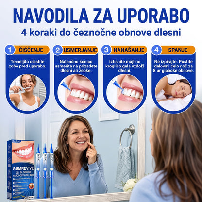 斯洛文尼亚牙齿🇸🇮🏅🦷🛡️Dr.Era® GumRevive Gel za obnovo obzobnih tkiv💎（副本）
