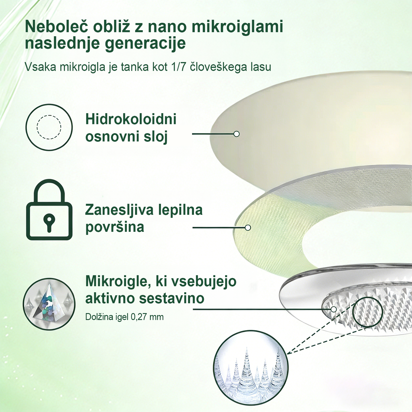 ✨ANGELTRAP® Moringa × Berberin × AMPK 10-v-1 Metabolična podpora, obliž z nanotehnologijo mikroiglic 🇸🇮 (Dovolj je enkrat na dan, vidni rezultati v 7 dneh) ✅ Za debelost, ohlapno kožo, sladkorno bolezen, spalno apnejo, težave s sklepi in številne druge